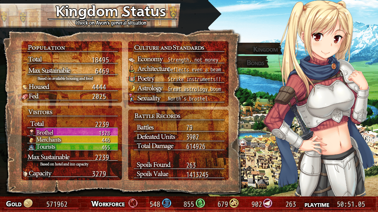 How to Build a Magnificent Kingdom